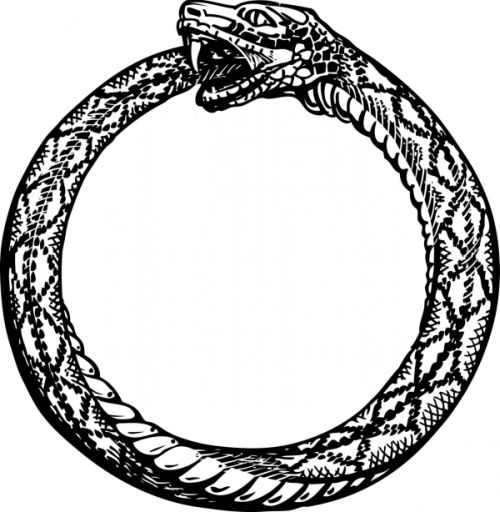uro